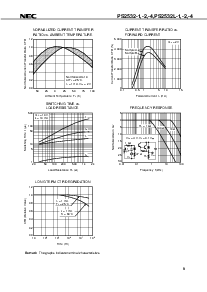 浏览型号PS2532-1-V的Datasheet PDF文件第9页