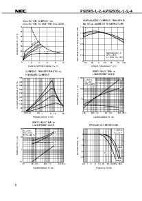 浏览型号PS2505-1的Datasheet PDF文件第6页