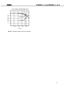 浏览型号PS2505-1的Datasheet PDF文件第7页