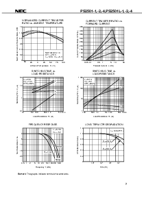 ͺ[name]Datasheet PDFļ7ҳ