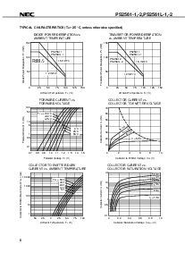 浏览型号PS2561-2-V的Datasheet PDF文件第6页