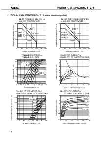 浏览型号PS2501-1的Datasheet PDF文件第6页