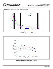 ͺ[name]Datasheet PDFļ8ҳ