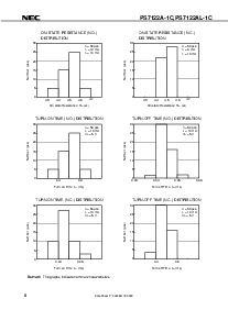 ͺ[name]Datasheet PDFļ8ҳ