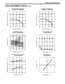 浏览型号PS7141-2A的Datasheet PDF文件第3页