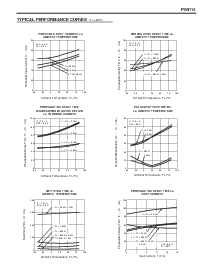 浏览型号PS9114的Datasheet PDF文件第4页