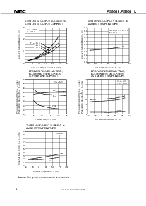 ͺ[name]Datasheet PDFļ8ҳ