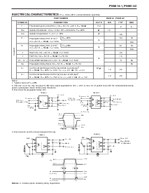 浏览型号PS9814的Datasheet PDF文件第2页