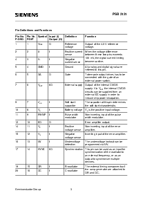 浏览型号PSB2121-P的Datasheet PDF文件第3页