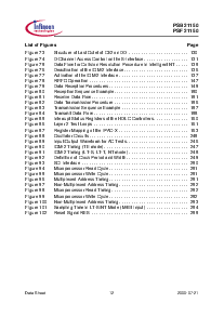 浏览型号PSB21150的Datasheet PDF文件第12页