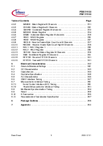 浏览型号PSB21150的Datasheet PDF文件第9页