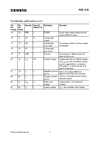 浏览型号PSB2120-T的Datasheet PDF文件第4页