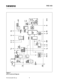 浏览型号PSB2120-P的Datasheet PDF文件第5页