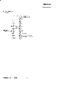 浏览型号PSB8510-1的Datasheet PDF文件第3页