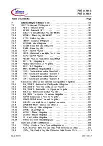 ͺ[name]Datasheet PDFļ8ҳ