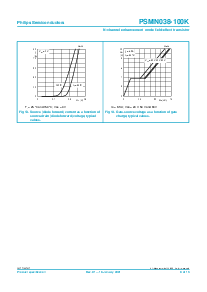 ͺ[name]Datasheet PDFļ8ҳ