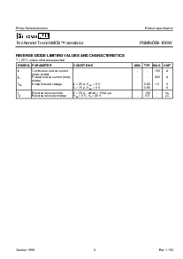 浏览型号PSMN009-100W的Datasheet PDF文件第3页