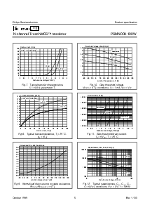 ͺ[name]Datasheet PDFļ5ҳ