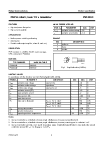 ͺ[name]Datasheet PDFļ2ҳ