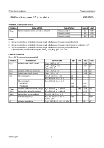 浏览型号PSS8550D的Datasheet PDF文件第3页