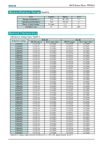 ͺ[name]Datasheet PDFļ3ҳ