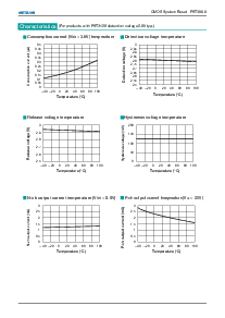 浏览型号PST3436的Datasheet PDF文件第8页