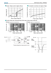 浏览型号PST3223的Datasheet PDF文件第9页