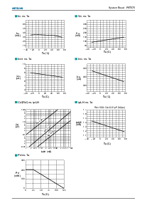 浏览型号PST575的Datasheet PDF文件第4页