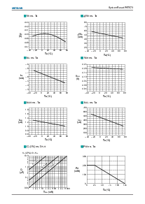 浏览型号PST573的Datasheet PDF文件第4页