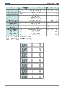 浏览型号PST9228的Datasheet PDF文件第3页