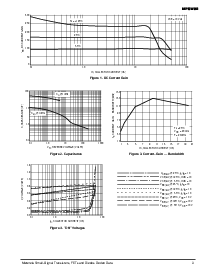 浏览型号MPSW92的Datasheet PDF文件第3页