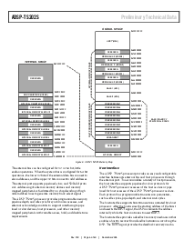 浏览型号ADSP-TS202S的Datasheet PDF文件第6页