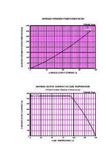 浏览型号PT151S8的Datasheet PDF文件第4页