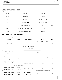 浏览型号PT2124-C4-NNXI-F的Datasheet PDF文件第7页