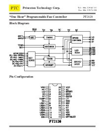 ͺ[name]Datasheet PDFļ2ҳ