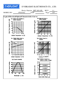ͺ[name]Datasheet PDFļ4ҳ