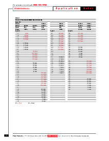 ͺ[name]Datasheet PDFļ4ҳ