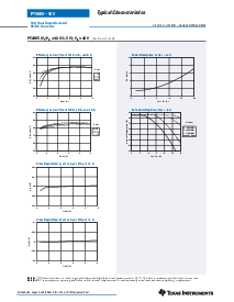 浏览型号PT4661A的Datasheet PDF文件第7页