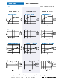 浏览型号PT4500的Datasheet PDF文件第3页