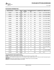 ͺ[name]Datasheet PDFļ7ҳ