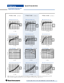 浏览型号PT6302的Datasheet PDF文件第2页