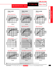 浏览型号PT6101的Datasheet PDF文件第2页