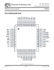 ͺ[name]Datasheet PDFļ2ҳ