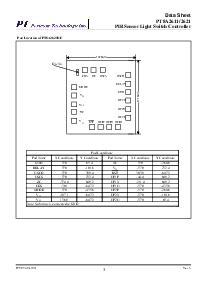 浏览型号PT8A2621W的Datasheet PDF文件第3页