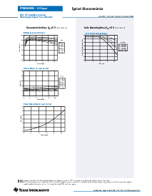 浏览型号PTH05020WAH的Datasheet PDF文件第4页