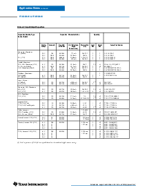 浏览型号PTH05020WAH的Datasheet PDF文件第6页