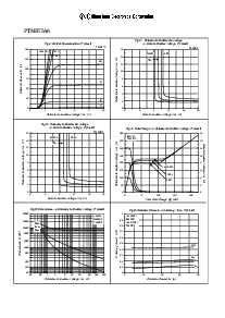 浏览型号PTMB75A6的Datasheet PDF文件第2页