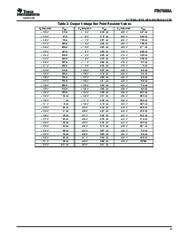 ͺ[name]Datasheet PDFļ9ҳ
