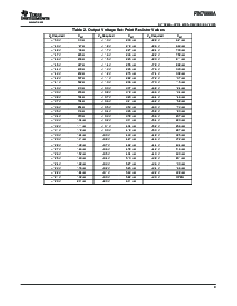 浏览型号PTN78000AAH的Datasheet PDF文件第9页