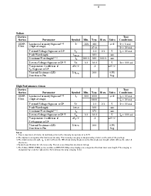 浏览型号HDSP-U211的Datasheet PDF文件第6页